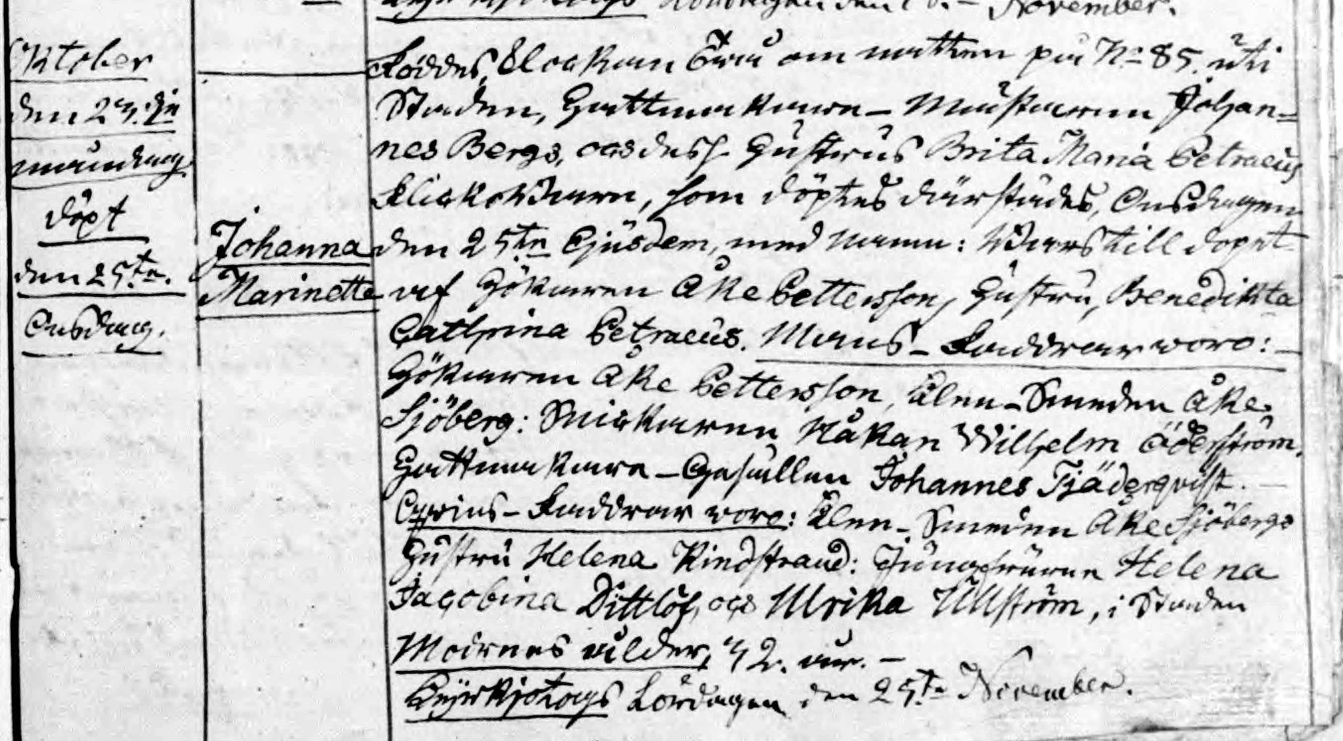 johanna marinetta johannesdotter
